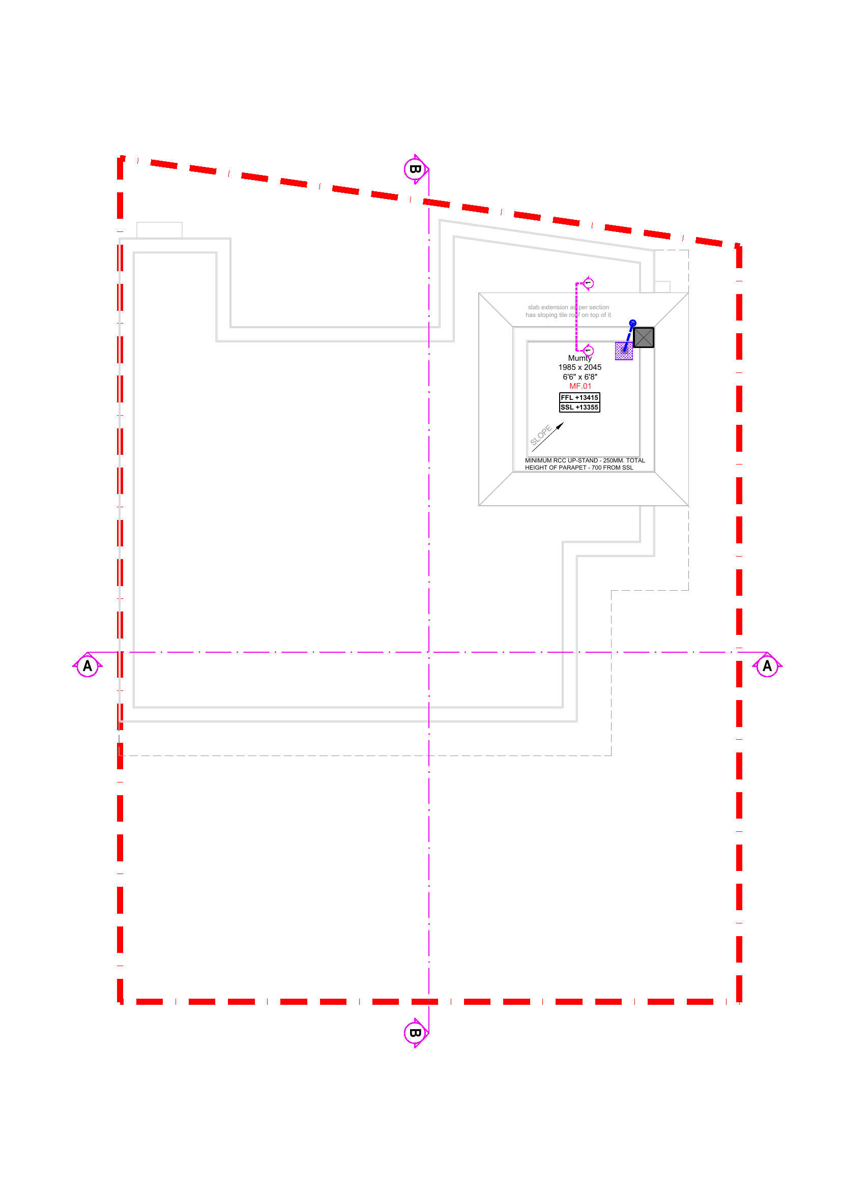 Mumty Plan