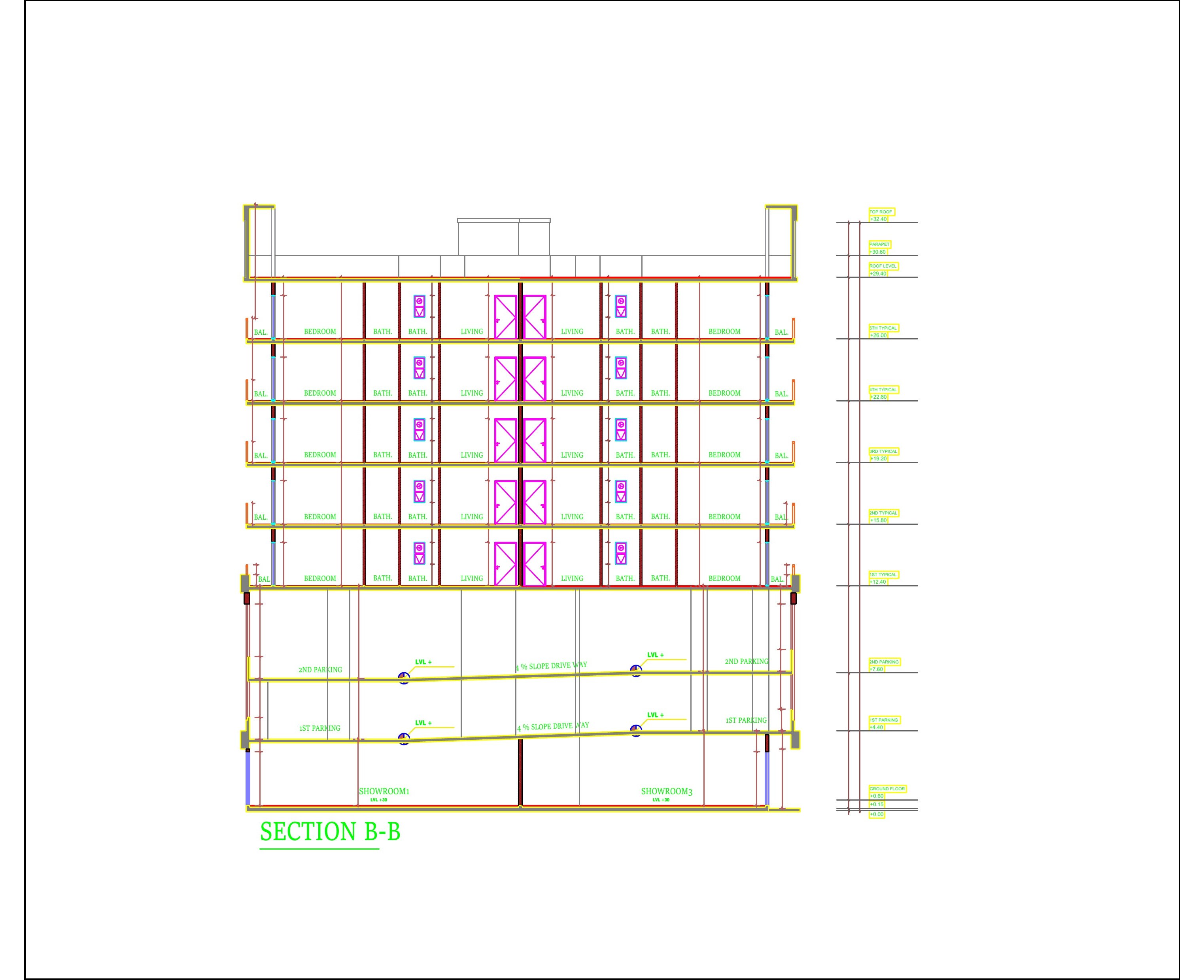 Section B—B