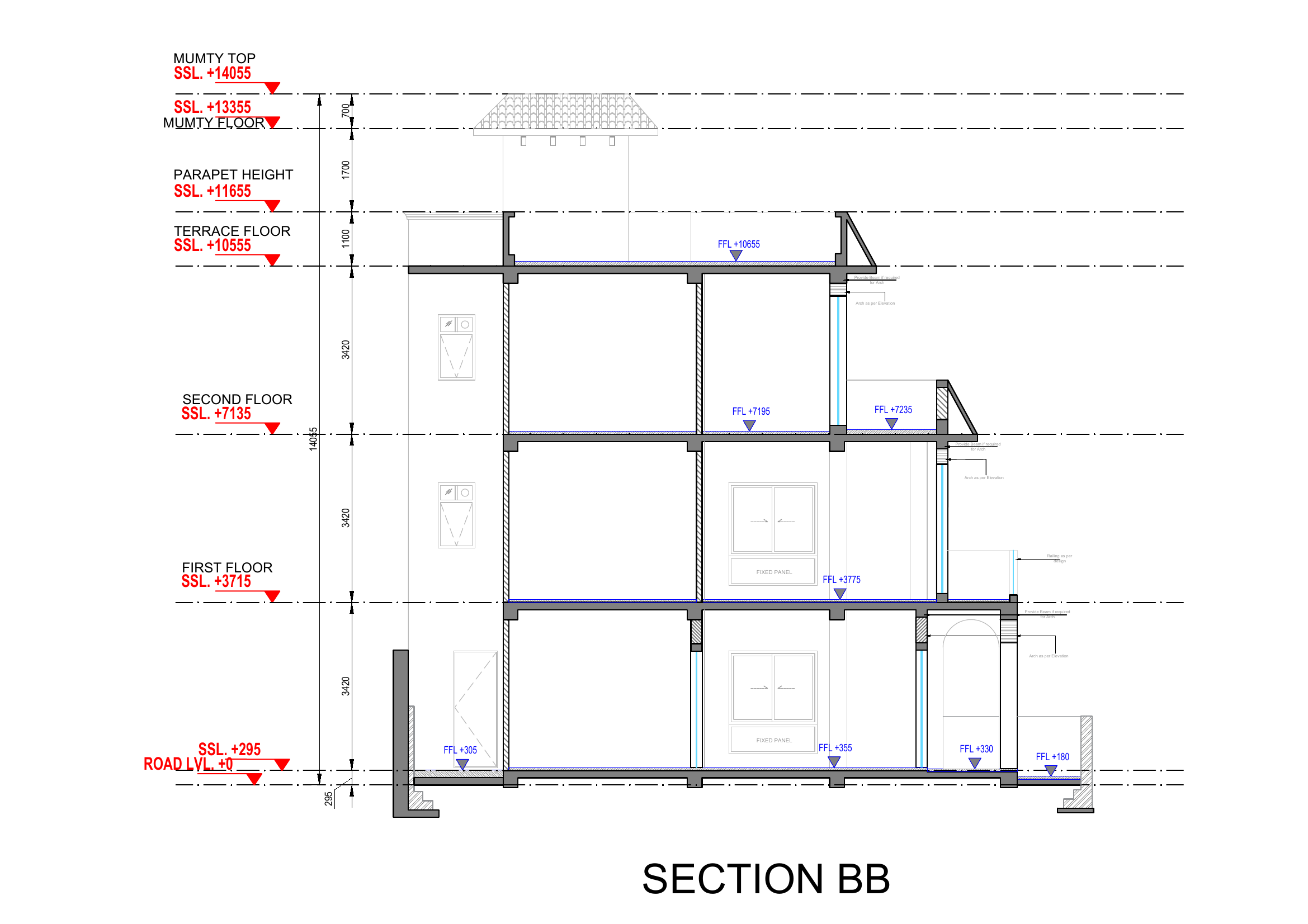 Section BB