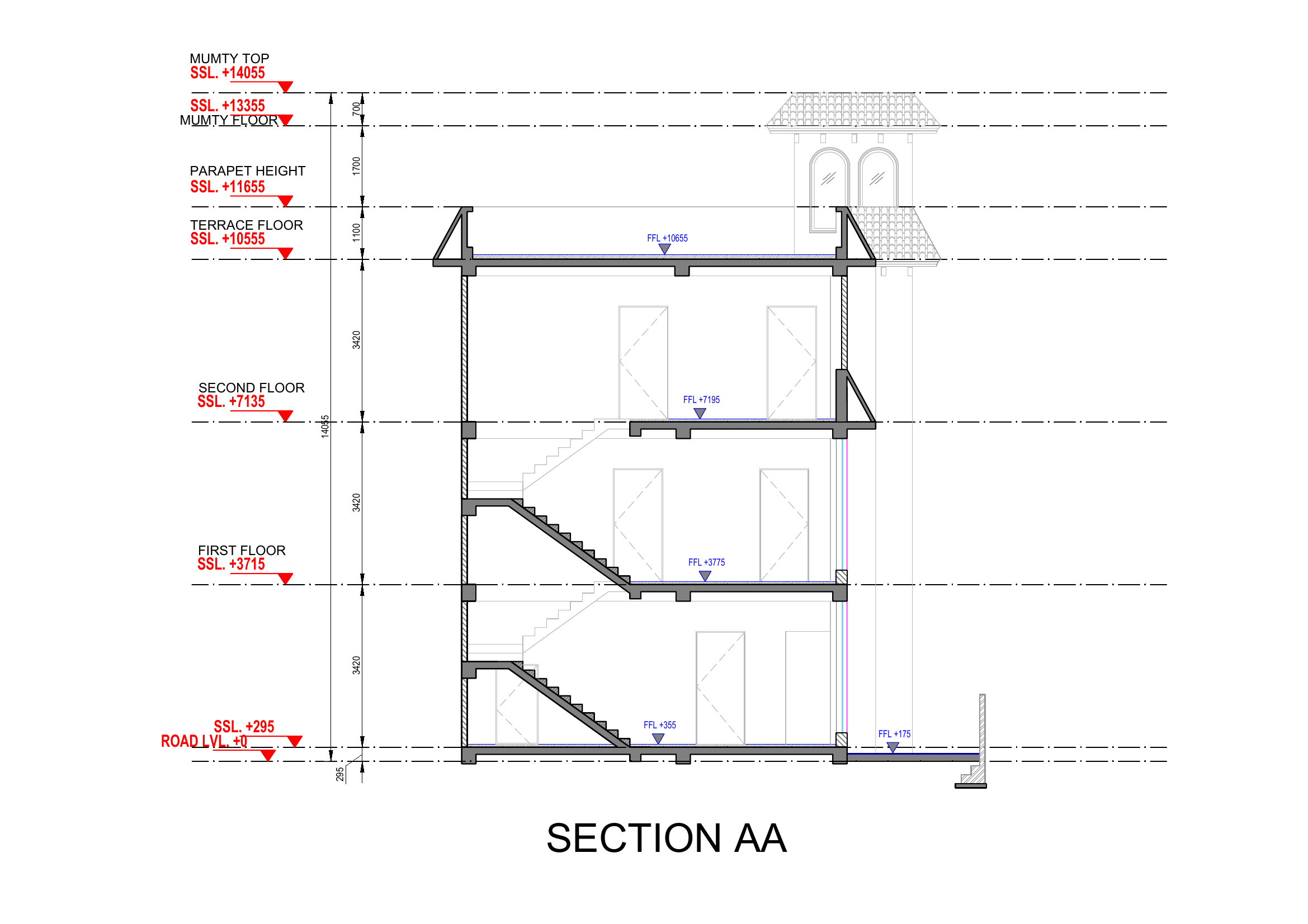 Section AA
